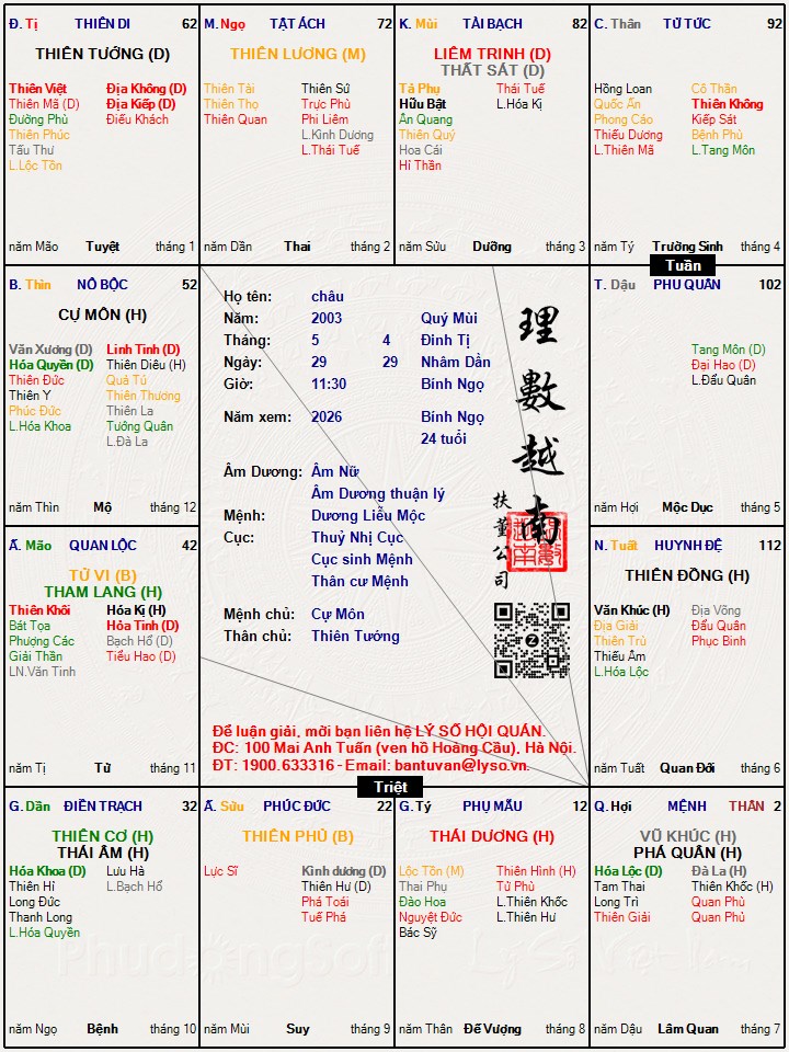 Hình ảnh