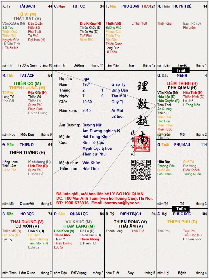 Hình ảnh