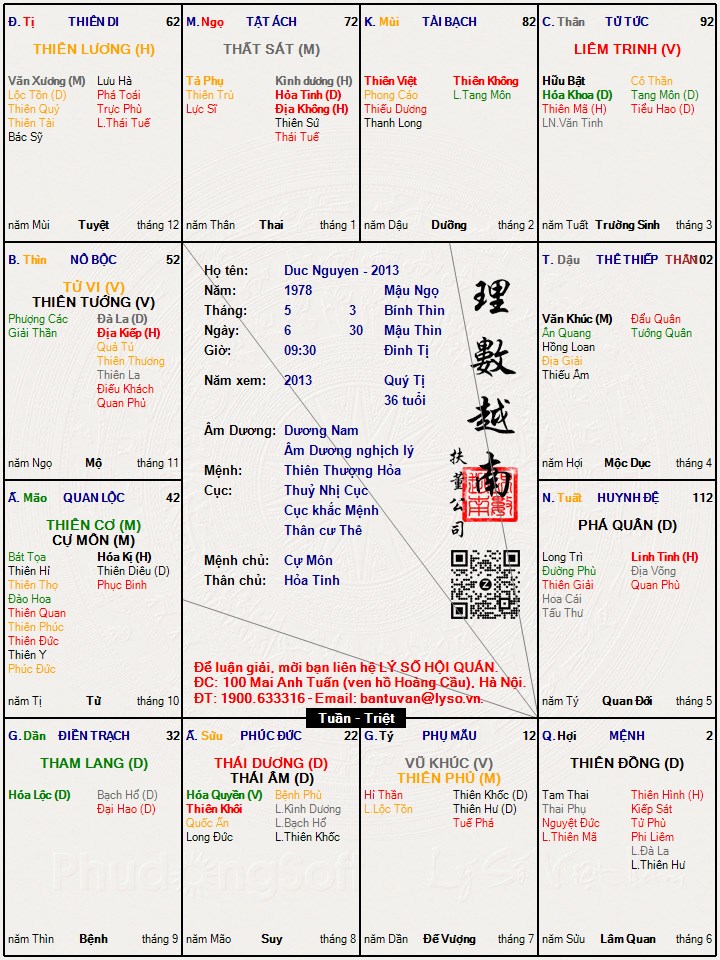 Hình ảnh