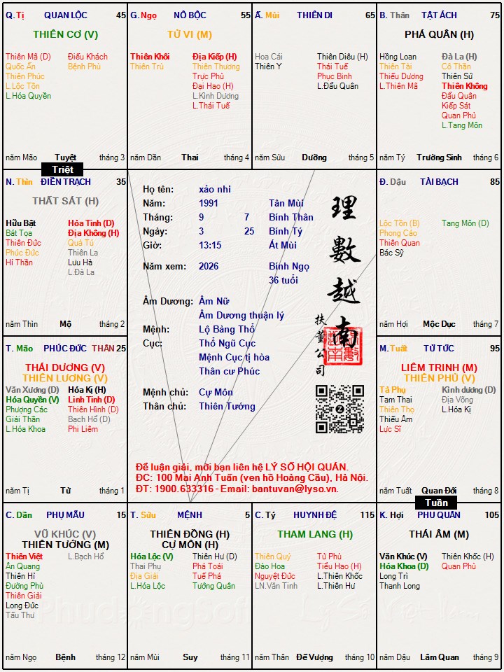 Hình ảnh