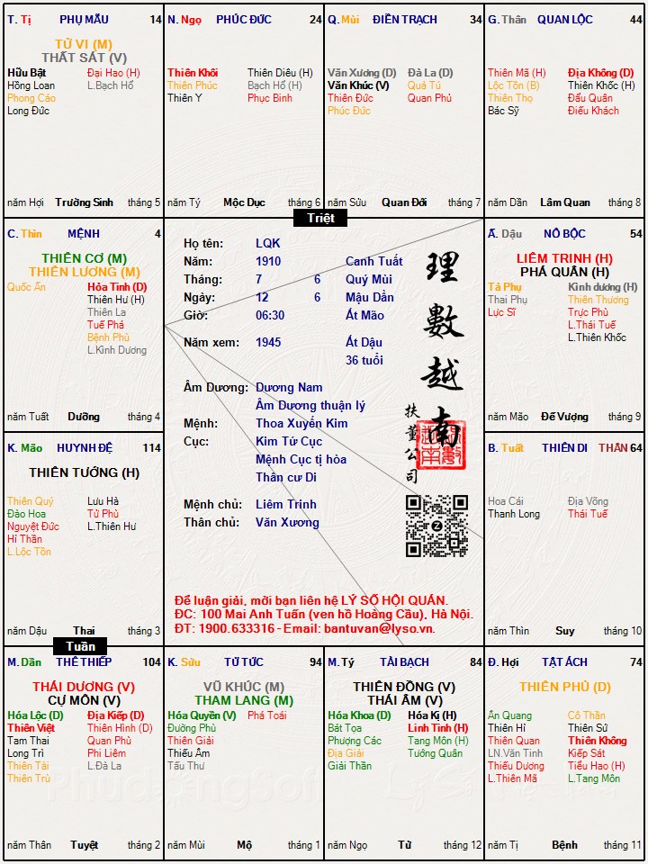 Hình ảnh