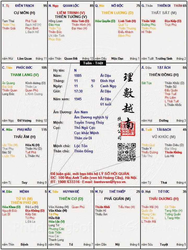 Hình ảnh