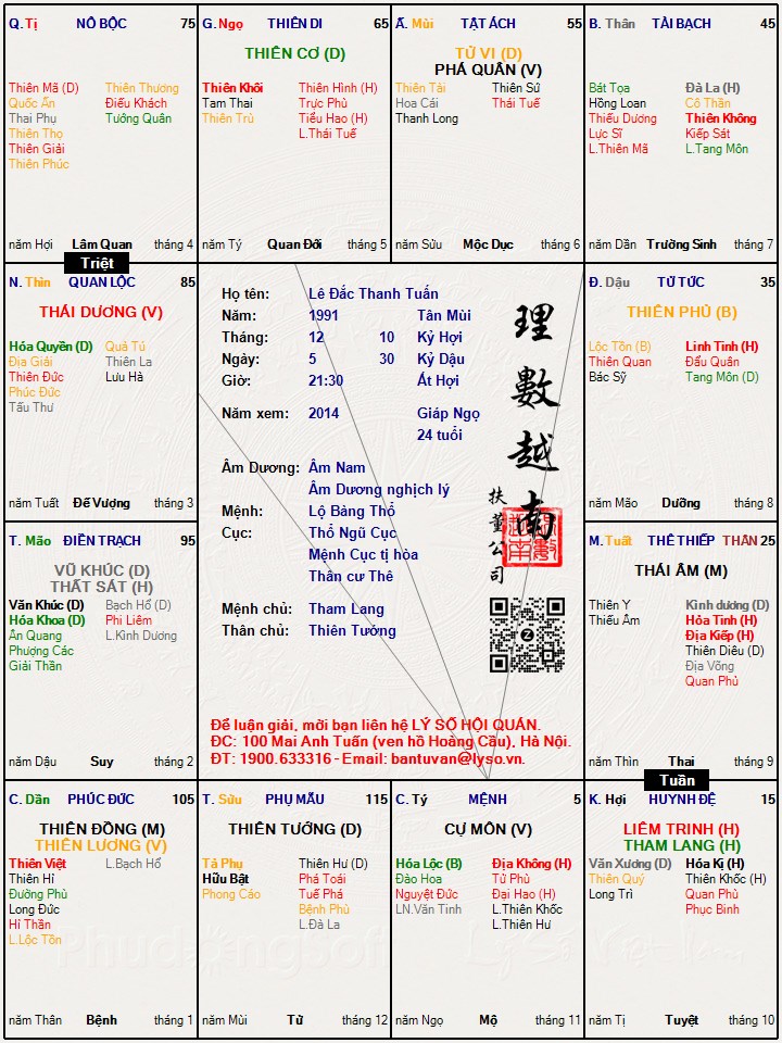Hình ảnh