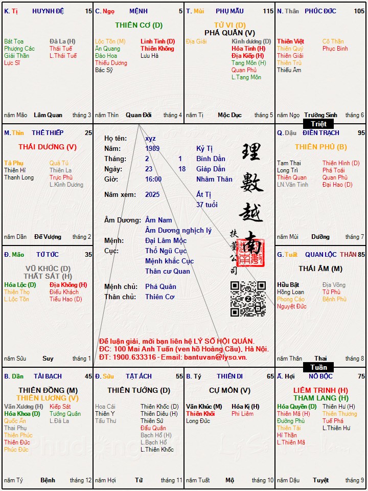 Hình ảnh