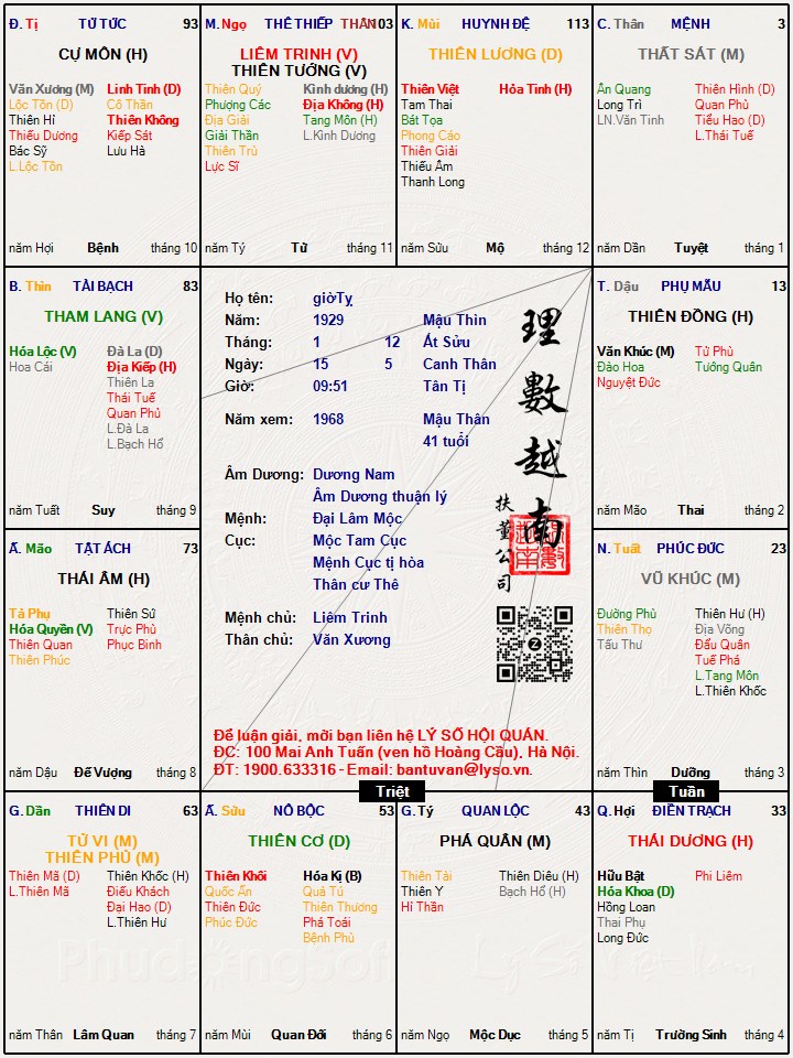 Hình ảnh