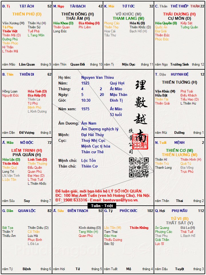 Hình ảnh