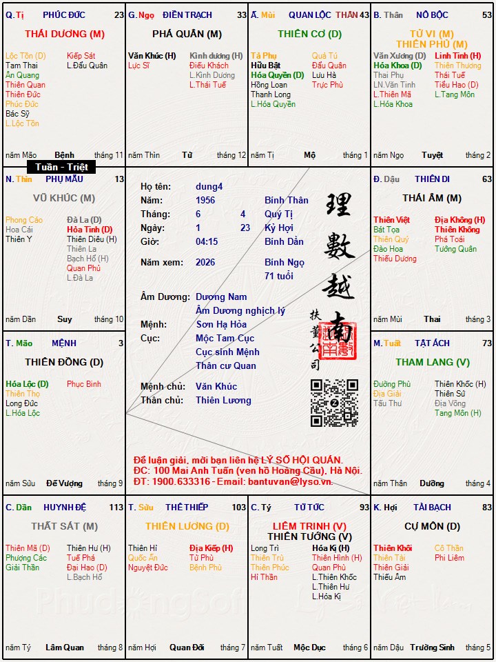 Hình ảnh