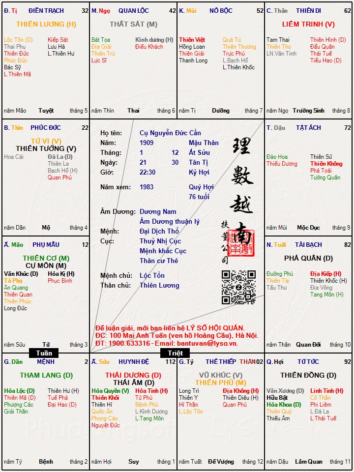 Hình ảnh