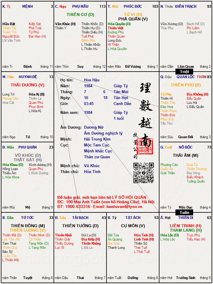 Hình ảnh