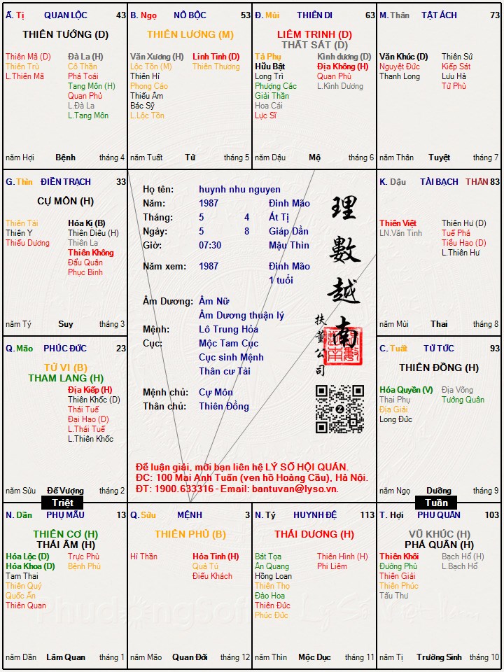 Hình ảnh
