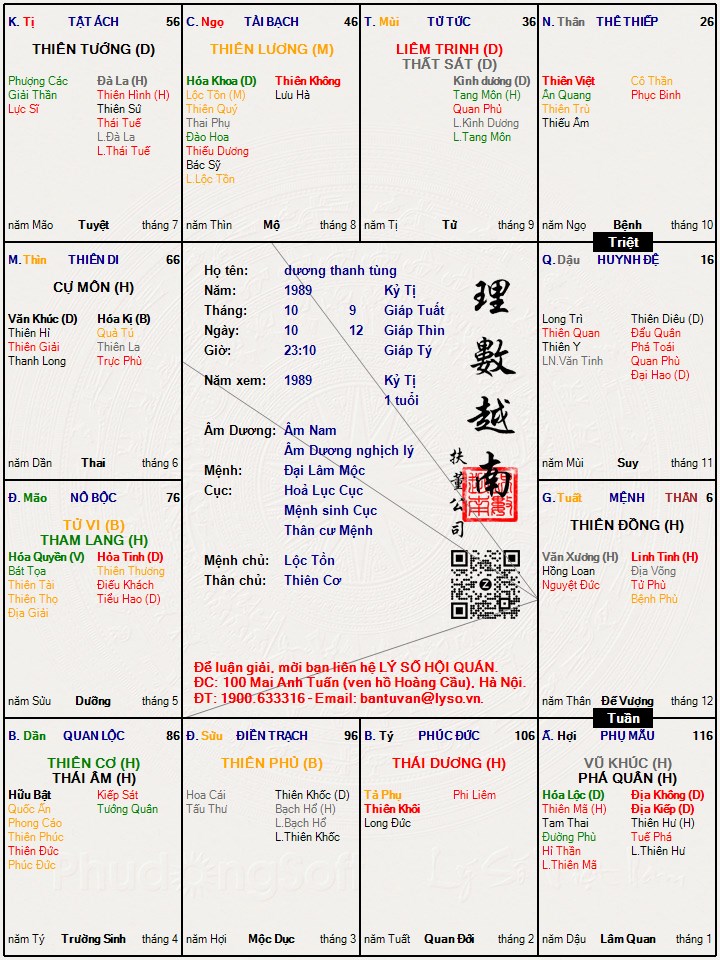 Hình ảnh