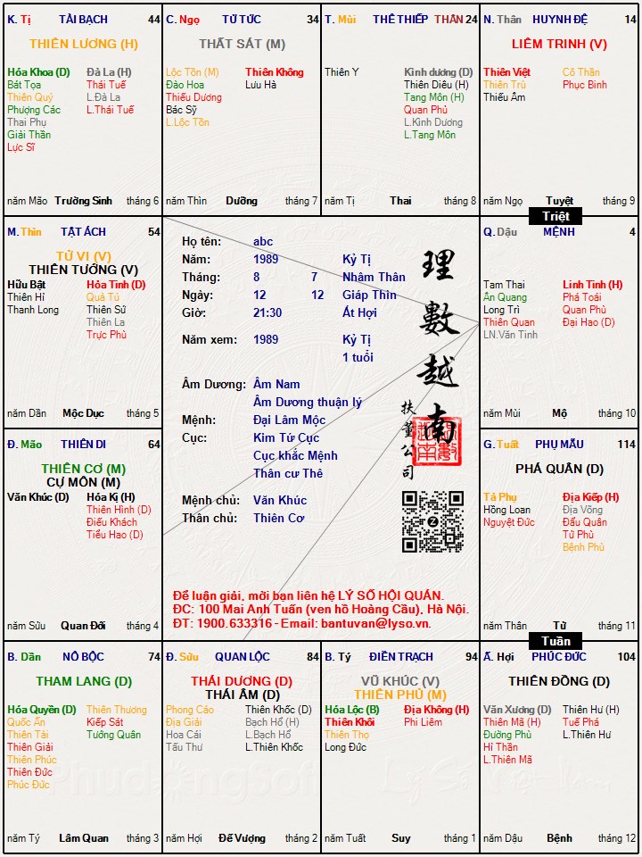 Hình ảnh