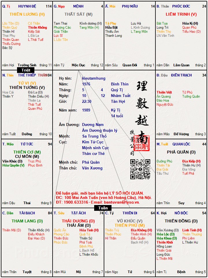 Hình ảnh