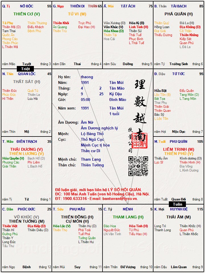 Hình ảnh