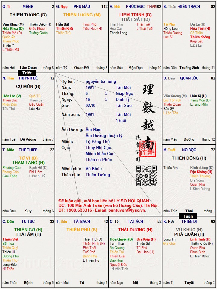 Hình ảnh