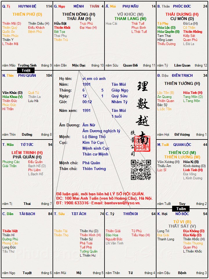 Hình ảnh