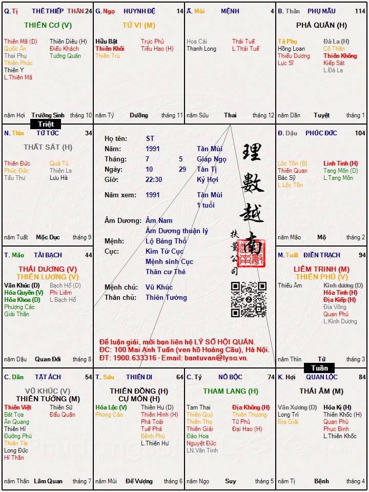 Hình ảnh