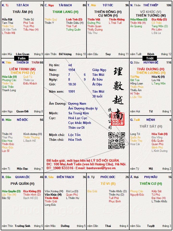 Hình ảnh