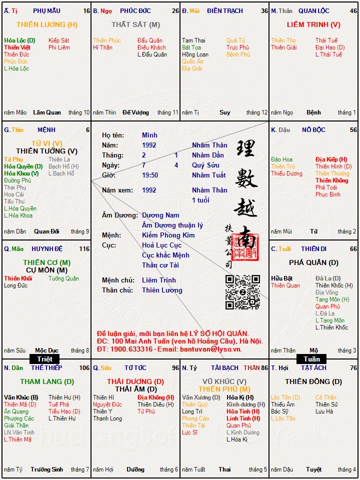 Hình ảnh