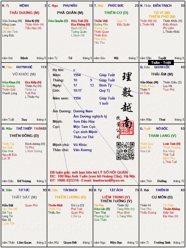 Hình ảnh
