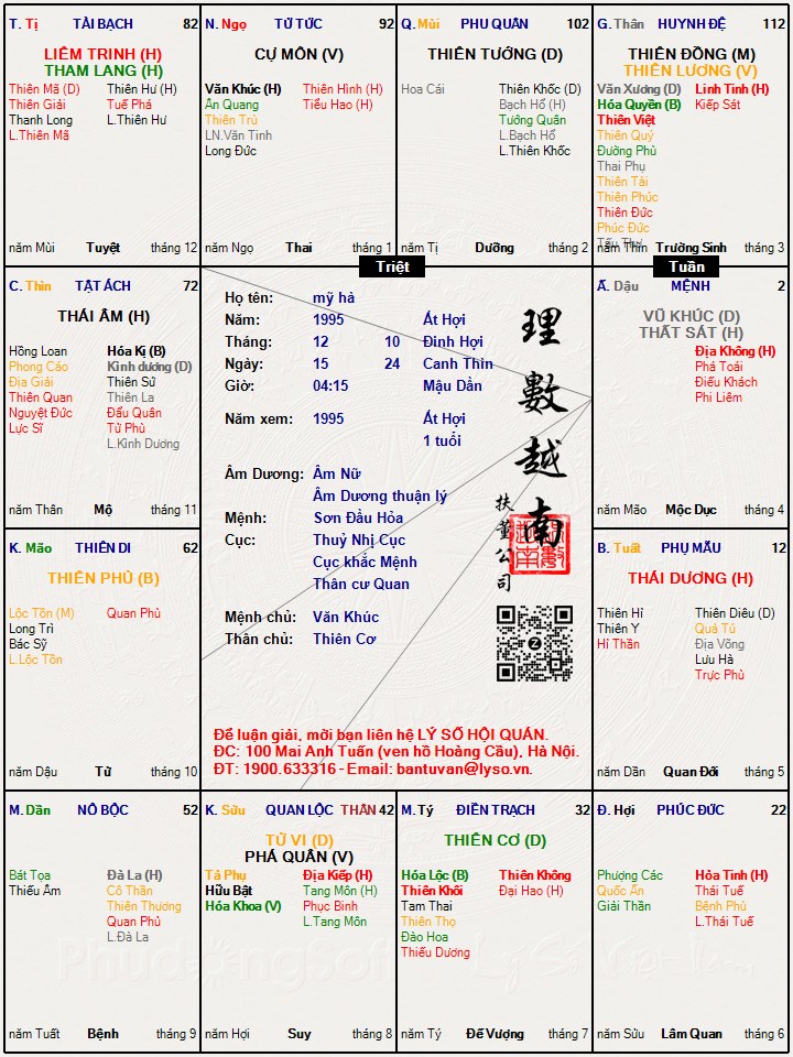 Hình ảnh