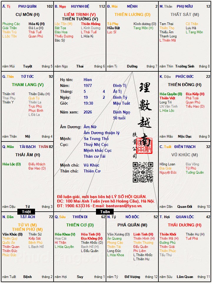 Hình ảnh