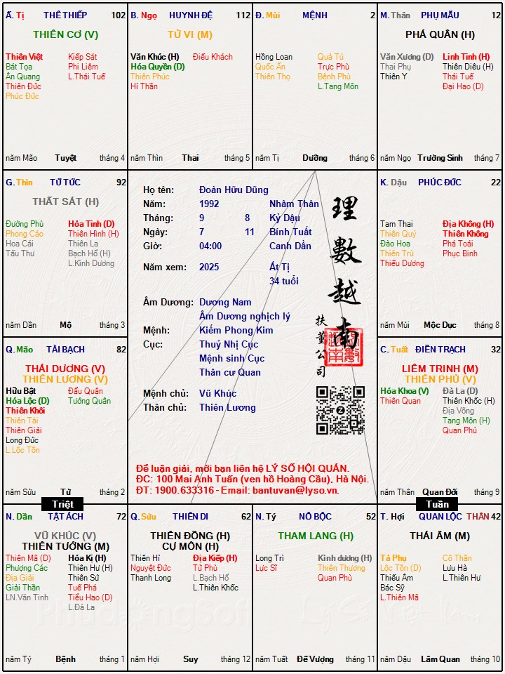 Hình ảnh