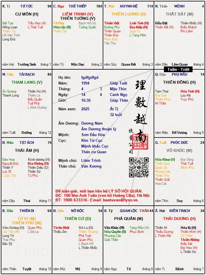 Hình ảnh