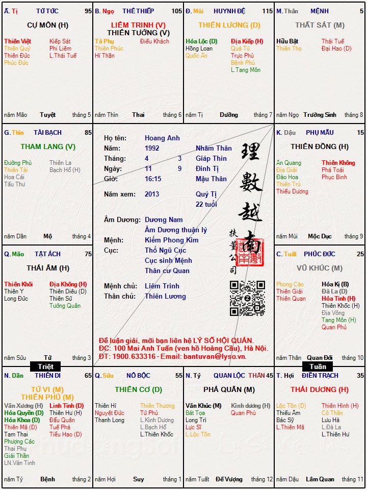 Hình ảnh