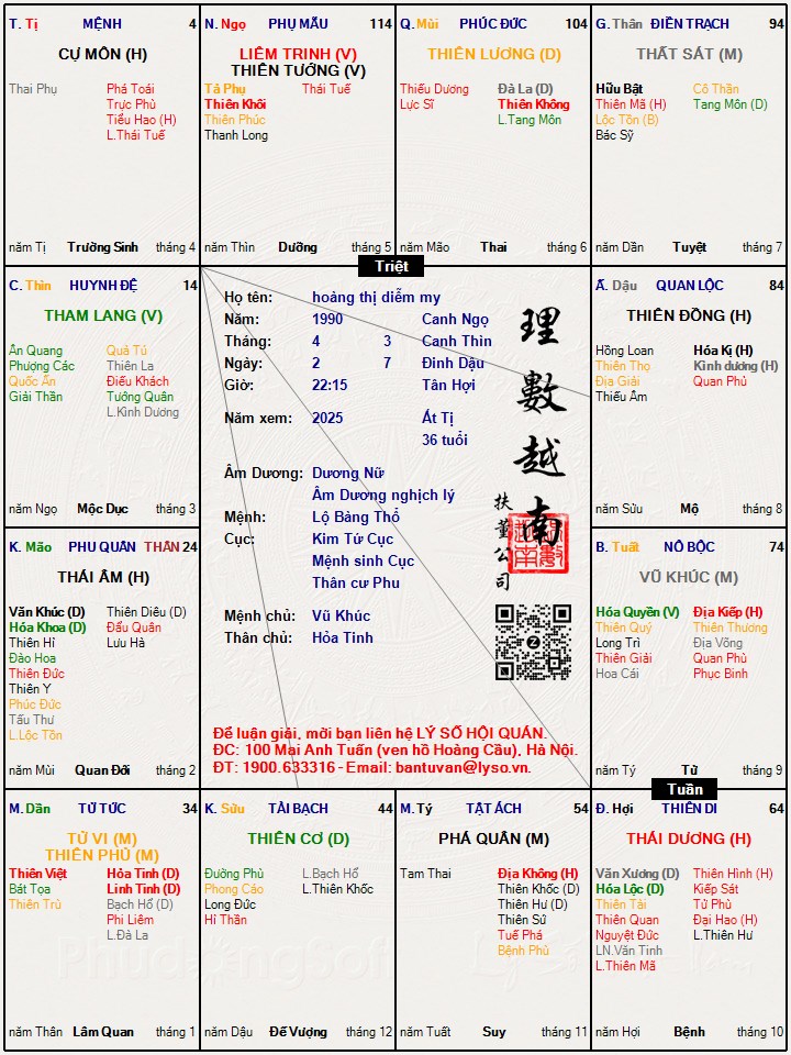 Hình ảnh
