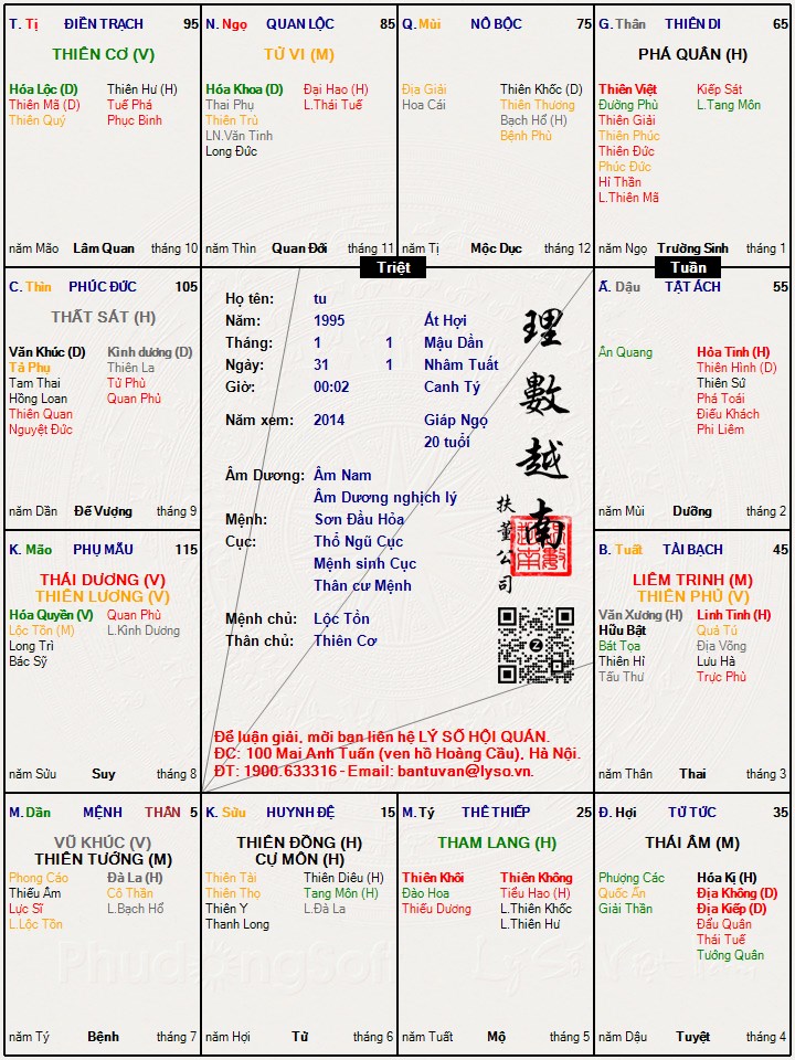 Hình ảnh