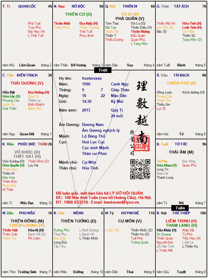Hình ảnh