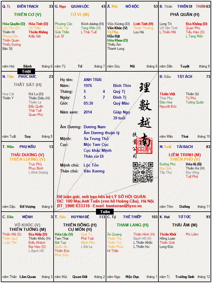 Hình ảnh