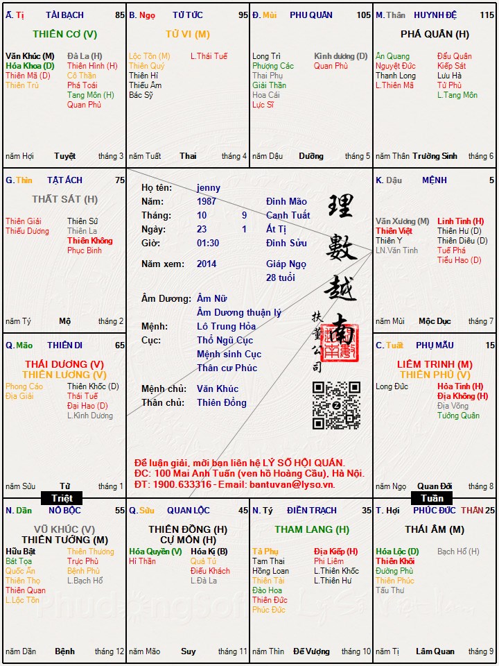 Hình ảnh