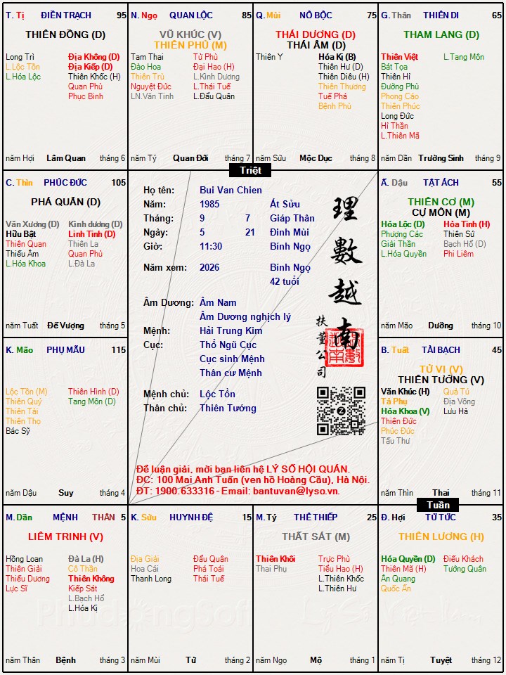 Hình ảnh