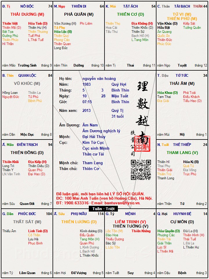 Hình ảnh