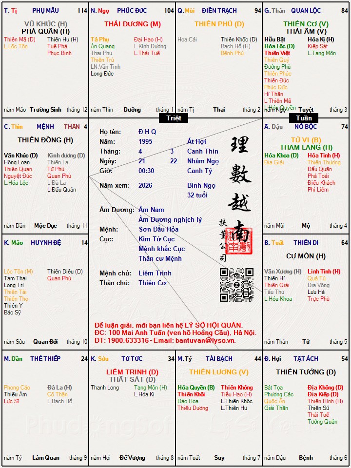 Hình ảnh