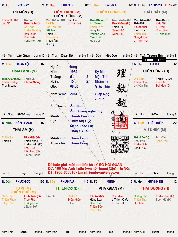 Hình ảnh