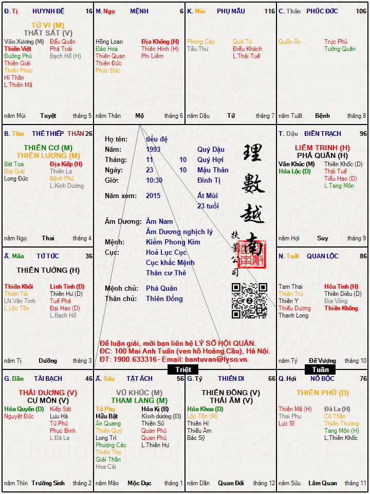 Hình ảnh