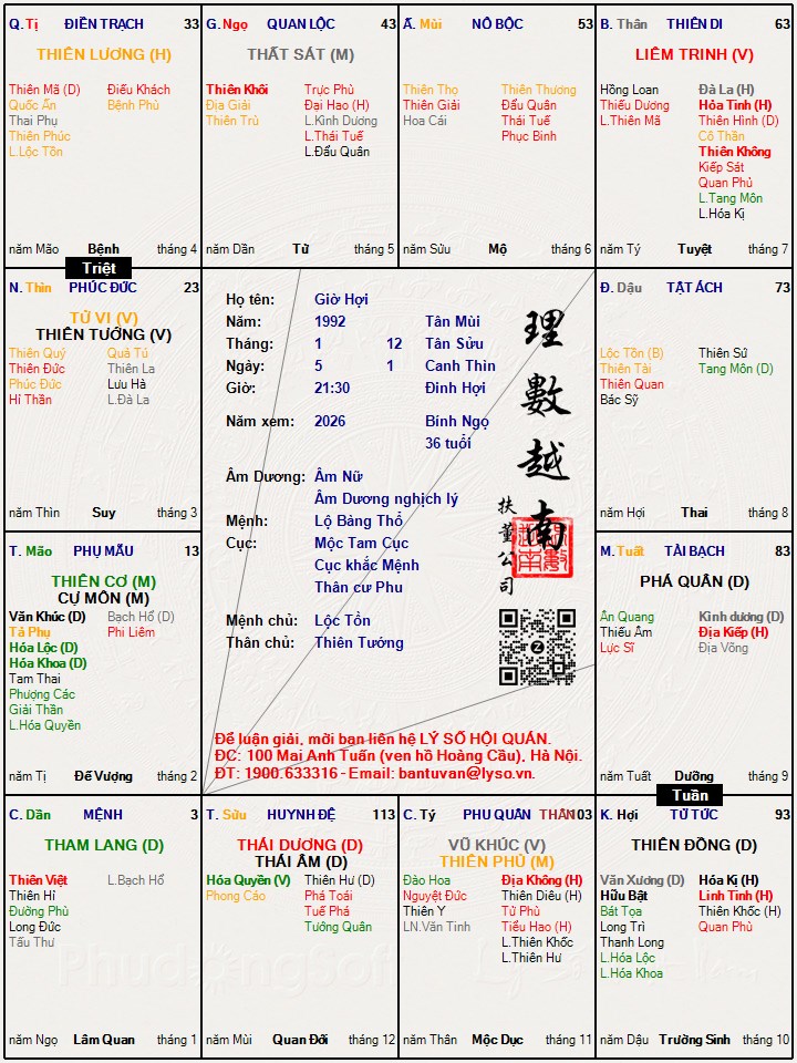 Hình ảnh
