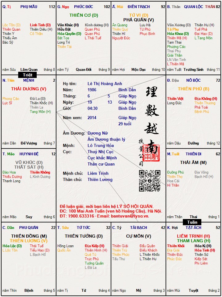 Hình ảnh