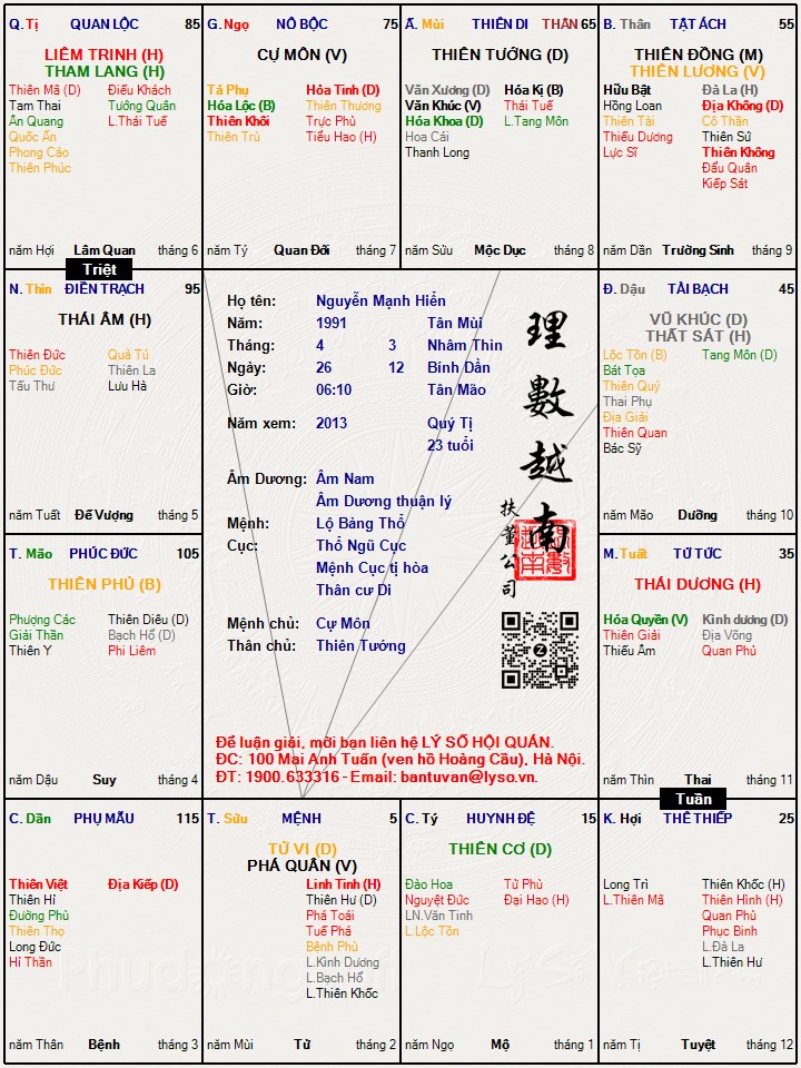 Hình ảnh