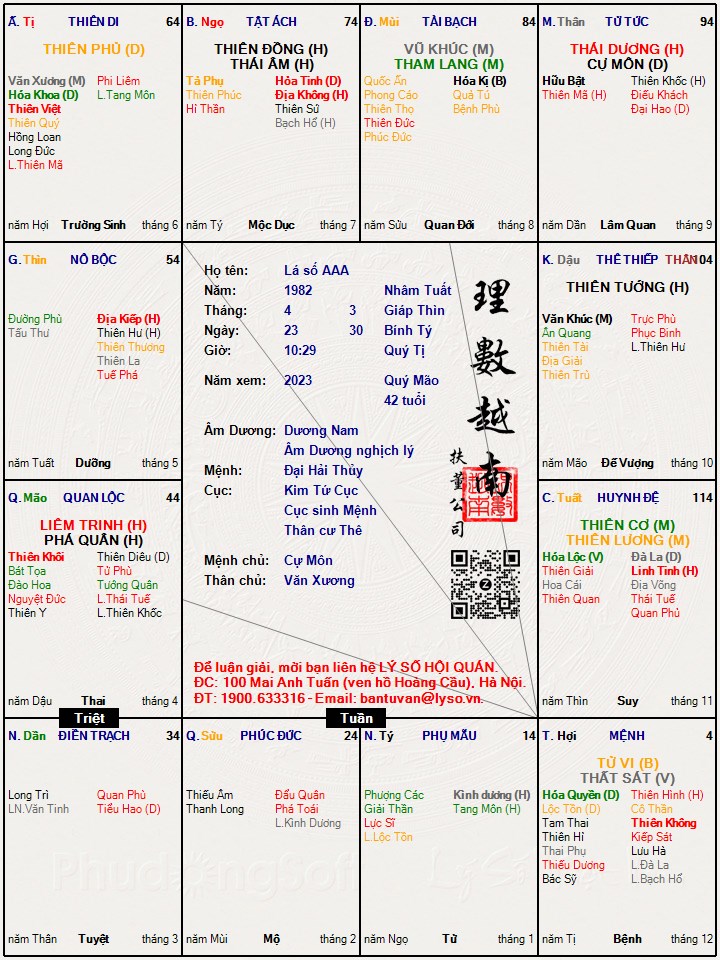 Hình ảnh