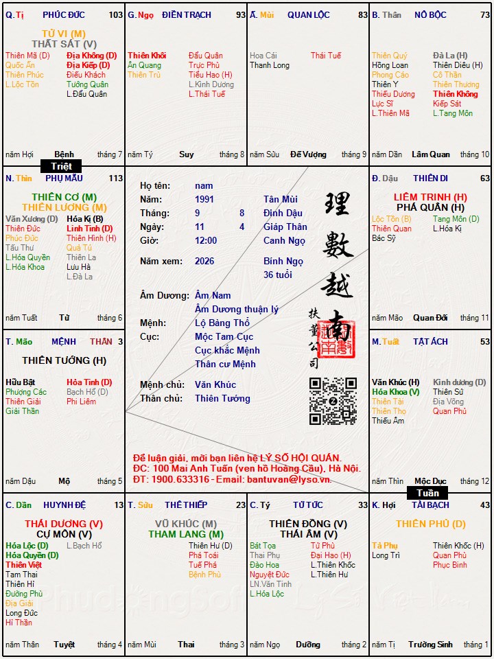 Hình ảnh