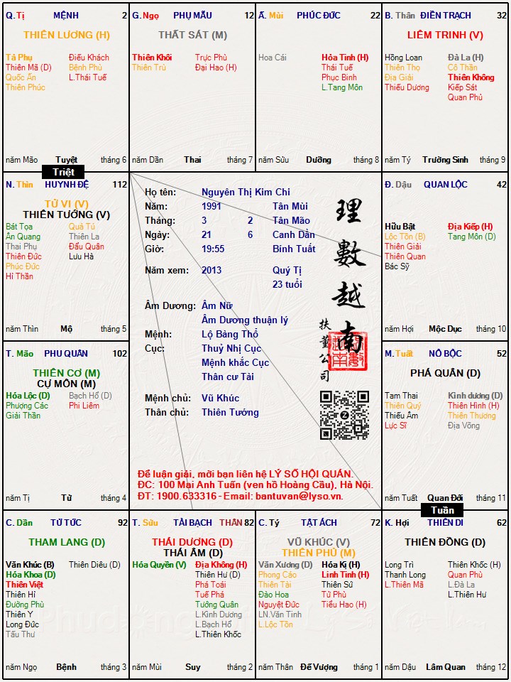Hình ảnh
