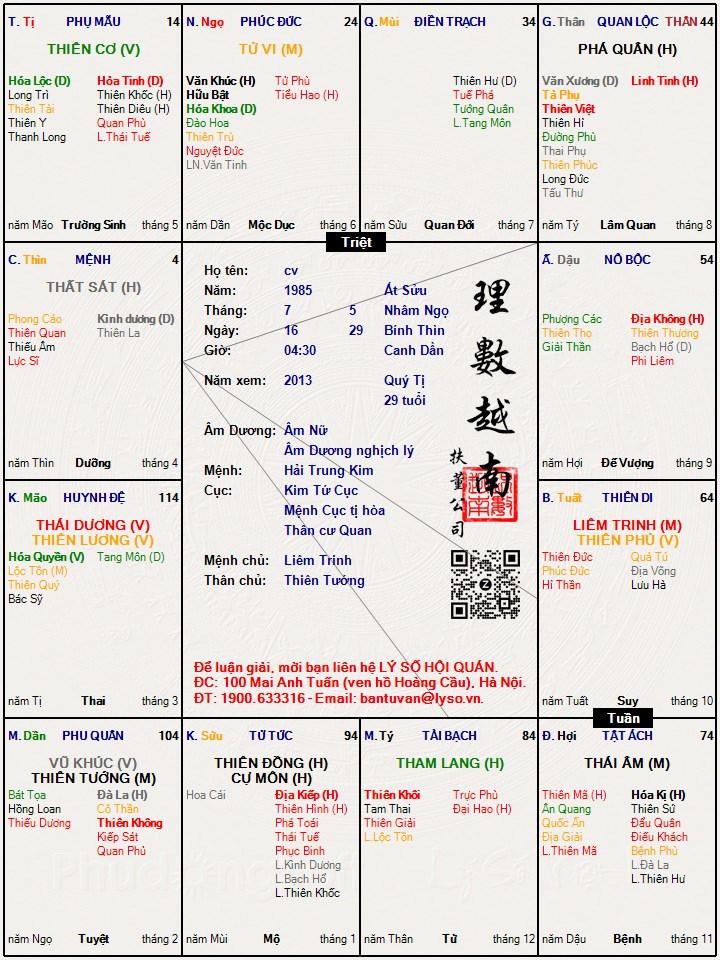 Hình ảnh