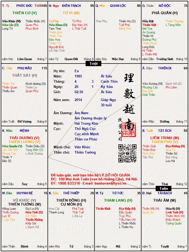 Hình ảnh