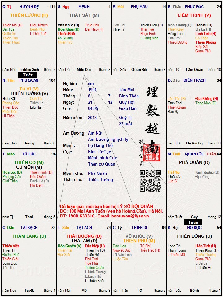 Hình ảnh