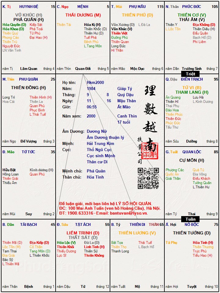 Hình ảnh