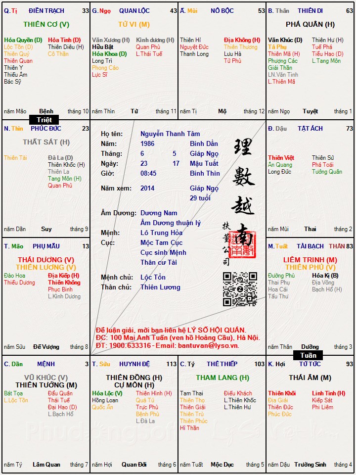 Hình ảnh